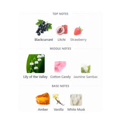 L'Amour Rouge - Eau de parfum For Women